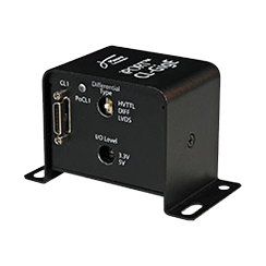 iPORT CL-GigE External Frame Grabbers