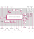 Rhea - VME Processor Board